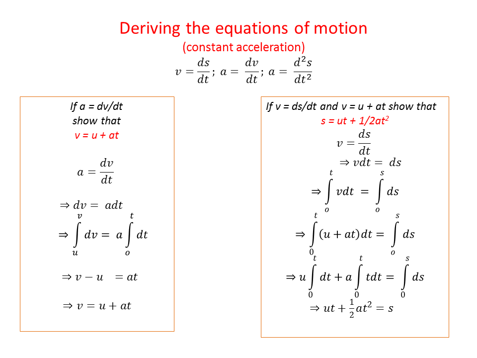 Equations of Motion derived using calculus