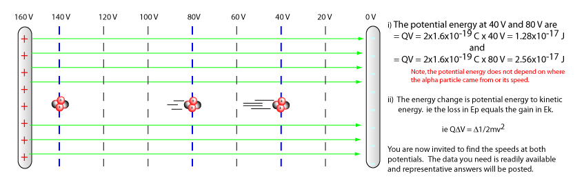 Energy change calculation in E fields.