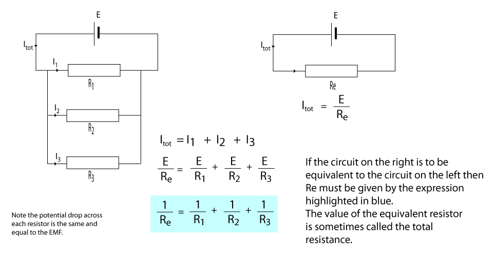 Resistors in parallel.